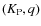$(K_{\rm P}, q)$