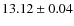 $13.12\pm0.04$
