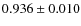 $0.936\pm0.010$