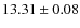 $13.31\pm0.08$