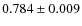 $0.784\pm0.009$
