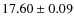 $17.60\pm0.09$