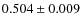 $0.504\pm0.009$