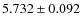 $5.732\pm0.092$