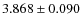 $3.868\pm0.090$