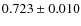$0.723 \pm0.010$