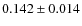 $0.142\pm0.014$