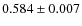 $0.584\pm0.007$