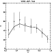\begin{figure}
\par\includegraphics[width=7.cm,clip]{11831f7.ps}
\end{figure}