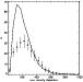 \begin{figure}
\par\includegraphics[width=7cm,clip]{11831f9.ps}
\end{figure}
