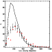\begin{figure}
\par\includegraphics[width=7cm,clip]{11831f13.ps}
\end{figure}
