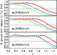 \begin{figure}
\par\includegraphics[width=8cm,clip]{11831f2.ps}\vspace*{-1.5mm}
\end{figure}
