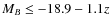 $M_B \leq -18.9-1.1 z$