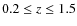 $0.2
\leq z \leq 1.5$
