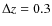 $\Delta z=0.3$