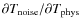 $\partial T_{\rm noise} /
\partial T_{\rm phys}$