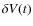 $\delta V(t)$