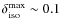 $\delta_{\rm iso}^{\rm max}\sim 0.1$