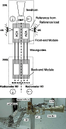 \begin{figure}
\par\includegraphics[width=7.5cm,clip]{figures/12853f01.eps}\vspace*{3mm}
\includegraphics[width=8.5cm,clip]{figures/12853f02.ps}
\end{figure}