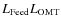 $L_{\rm Feed} L_{\rm OMT}$