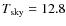 $T_{\rm sky}=12.8$
