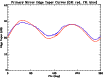 \begin{figure}
\par\includegraphics[width=9cm,clip]{images/12891fg13.ps}
\end{figure}