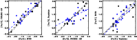 \begin{figure}
\par\includegraphics[width=17.5cm,clip]{12894fg5.ps}
\vspace*{3mm}
\end{figure}