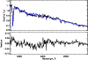 \begin{figure}
\par\includegraphics[width=8.8cm,clip]{12894fgA11.ps}
\end{figure}