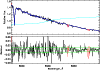 \begin{figure}
\par\includegraphics[width=8.8cm,clip]{12894fgA28.ps}
\end{figure}