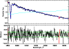 \begin{figure}
\par\includegraphics[width=8.8cm,clip]{12894fgA30.ps}
\end{figure}