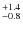 $ \rm ^{+1.4}_{-0.8}$