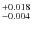$\rm ^{+0.018}
_{-0.004}$