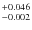 $\rm ^{+0.046}
_{-0.002}$
