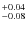 $\rm ^{+0.04}
_{-0.08}$