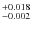 $\rm ^{+0.018}
_{-0.002}$