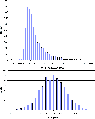 \begin{figure}
\par\includegraphics[width=8.4cm,clip]{12911f9a.eps}\par\includegraphics[width=8.5cm,clip]{12911f9b.eps}
\end{figure}