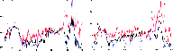 \begin{figure}
\par\includegraphics[width=8.3cm,clip]{12911f12a.eps}\hspace*{3mm}
\includegraphics[width=8.3cm,clip]{12911f12b.eps}
\end{figure}