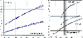 \begin{figure}
\par\includegraphics[height=6.6cm,width=8cm,clip]{12911fB1a.eps}\...
...aphics[height=6.6cm,width=6.1cm,clip]{12911fB1b.eps}
\vspace*{-2mm}
\end{figure}
