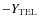 $-Y_{\rm TEL}$