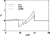 \begin{figure}
\par\resizebox{9cm}{!}{\includegraphics{12996fig2.ps}}
\end{figure}