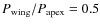$P_{\rm wing}/P_{\rm apex}=0.5$