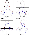 \begin{figure}
\par\begin{tabular}{cc}
{\includegraphics[angle=0, scale=0.23]{aa...
...raphics[angle=0,scale=0.25]{aa12999-09-fig7d.ps} }\\
\end{tabular}
\end{figure}