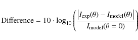 \begin{displaymath}%
{\rm Difference} = 10\cdot \log_{10}\left(\frac{\left\vert ...
...model}} (\theta)\right\vert}{I_{{\rm model}}(\theta=0)}\right)
\end{displaymath}