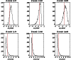 \begin{figure}
\par\includegraphics[width=8.8cm,clip]{13054fig5.eps}
\end{figure}