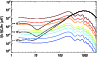 \begin{figure}
\par\includegraphics[width=8.5cm,clip]{13054fig6.eps}
\end{figure}