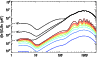 \begin{figure}
\par\includegraphics[width=8.5cm,clip]{13054fig7.eps}
\end{figure}