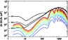 \begin{figure}
\par\includegraphics[width=8.5cm,clip]{13054fig8.eps}
\end{figure}