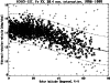 \begin{figure}
\par\includegraphics[width=8.8cm,clip]{13081_fig1.eps}
\end{figure}
