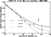 \begin{figure}
\par\includegraphics[width=8.8cm,clip]{13081_fig5.eps}
\end{figure}