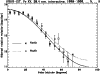 \begin{figure}
\par\includegraphics[width=8.8cm,clip]{13081_fig6.eps}
\vspace*{5mm}
\end{figure}